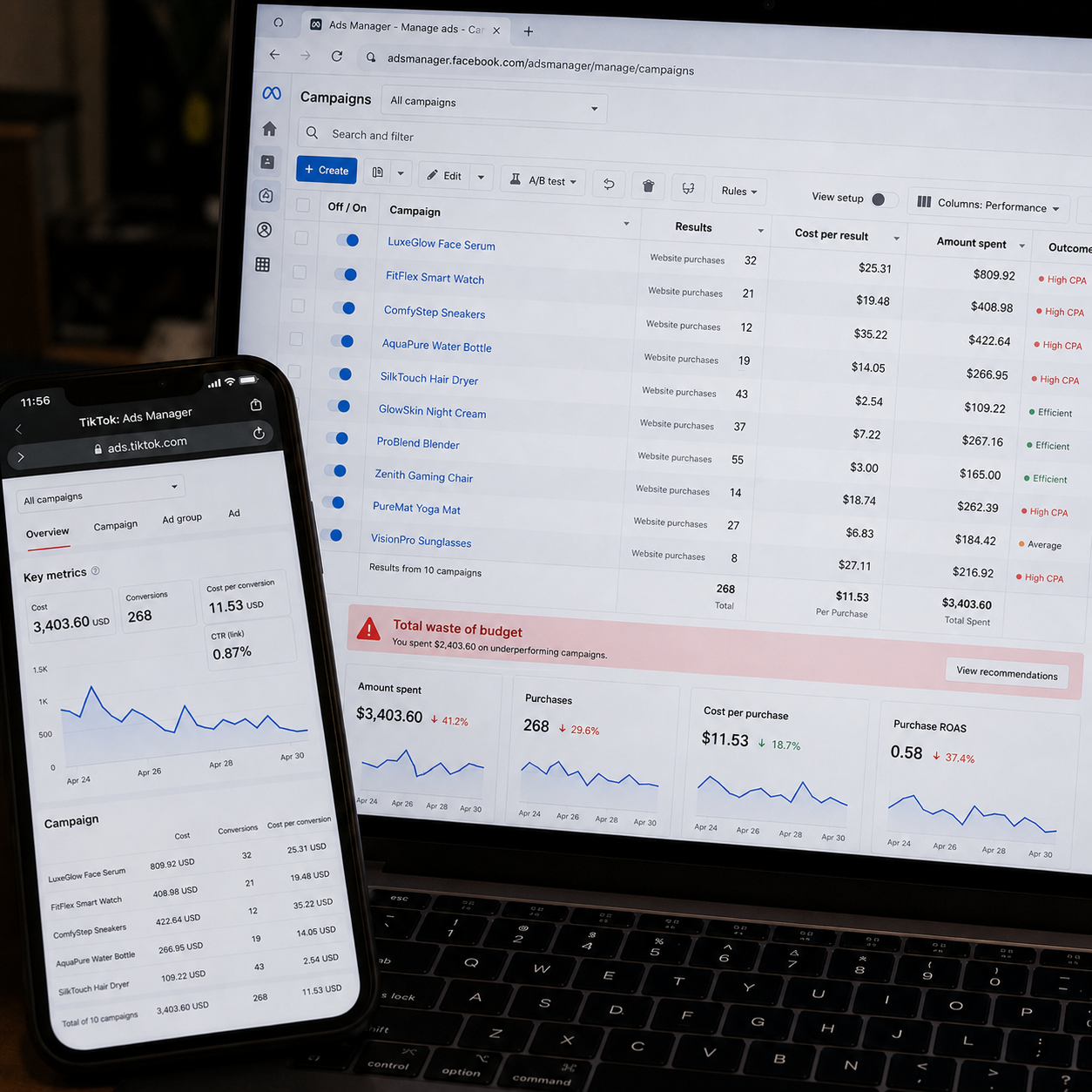 Ads manager dashboard showing campaign performance
